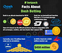 Dashbet Bookie Review 2026: Is it Legit?