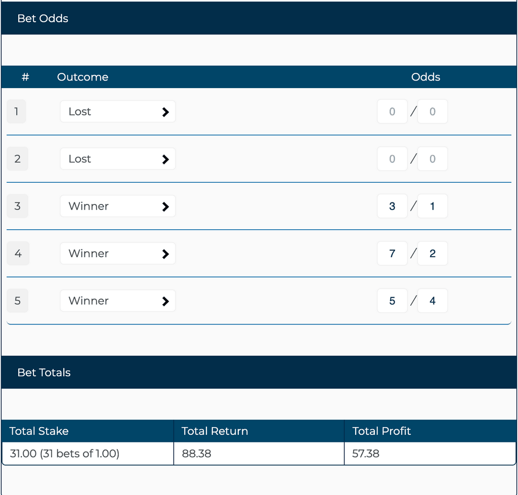 Site de Lucky 31 Casino - Évaluations, Notes, Jeux, Bonus Site de Lucky 31 Casino - Évaluations, Notes, Jeux, Bonus