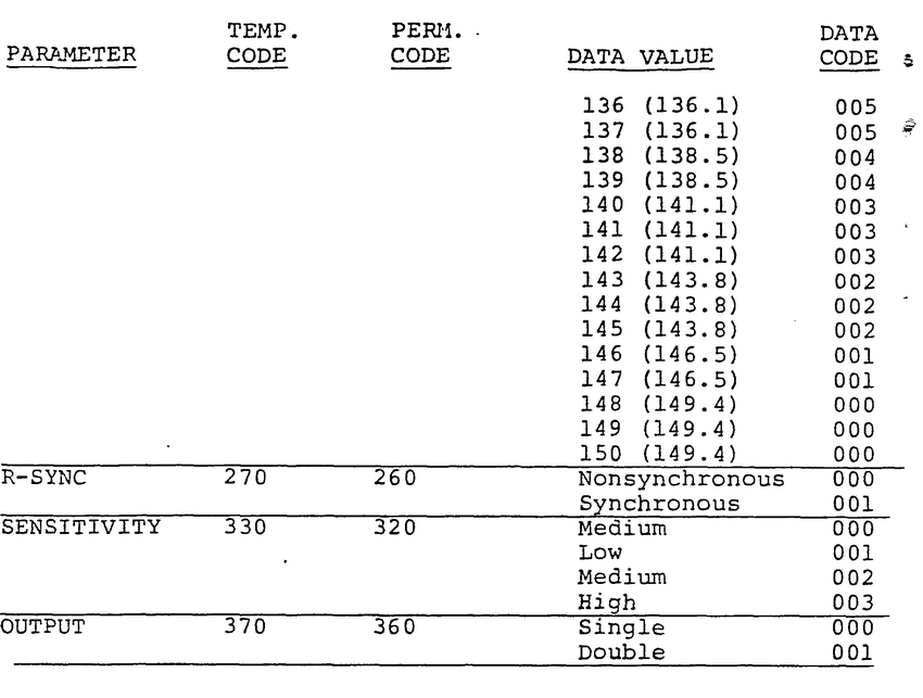 Exactly How to Trade Binary Options Successfully