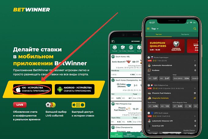 Tout Savoir sur Betwinner connexion