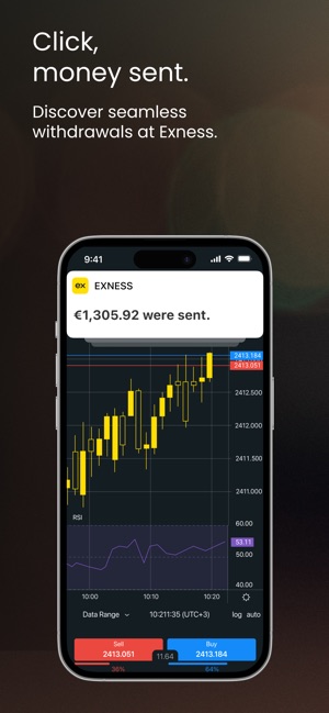 Exness Trading A Comprehensive Guide to Success Exness Trading A Comprehensive Guide to Success